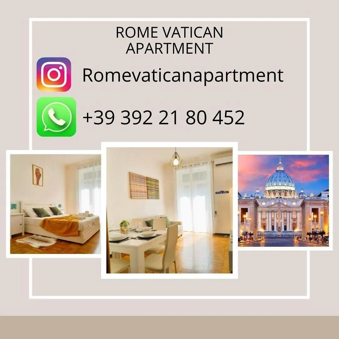 Rome Vatican Apartment contacts
